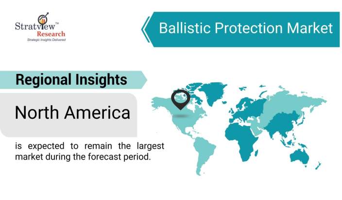 Ballistic-Protection-Market-Regional-Insights